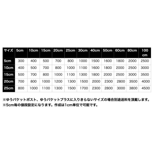 i(アイ)のオーダーメイドアイロンシート ハンドメイドの素材/材料(その他)の商品写真