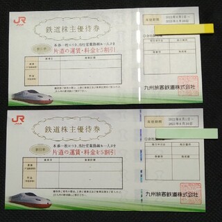 ジェイアール(JR)のJR九州　鉄道株主優待券　2枚セット(その他)