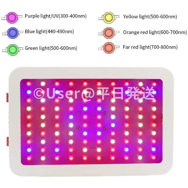 LED 植物育成ライト 1000W スターターキット グロウライト LED 植物育成ライト 1000W スターターキット グロウライト