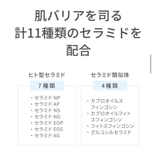 セラキュアローション 化粧水 セラミド  コスメ/美容のスキンケア/基礎化粧品(化粧水/ローション)の商品写真