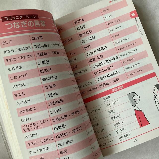 【即購入歓迎】すぐに役立つ韓国語の基本単語集 エンタメ/ホビーの本(語学/参考書)の商品写真