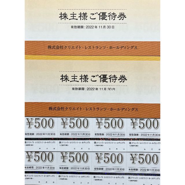 クリエイトレストランツ 24000円分 株主優待券 | www.smartbox.com.sg