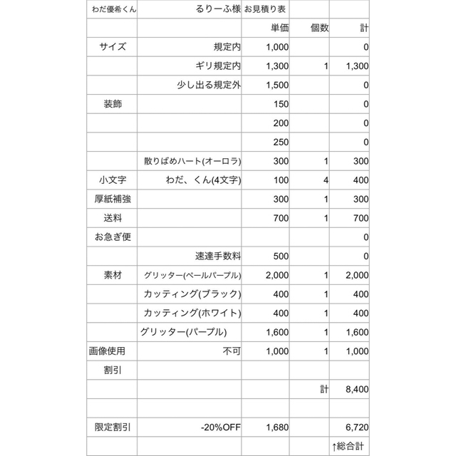 るりーふ様専用ページ うちわ文字 うちわ屋さん | bombaytools.com