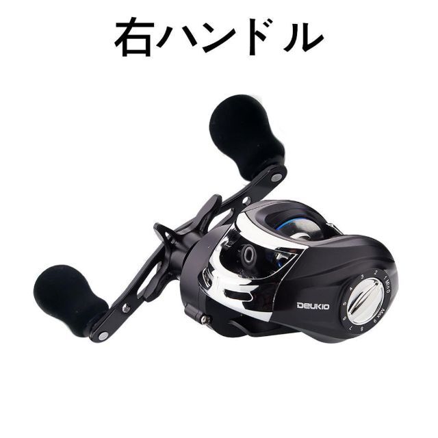 YU88（II）R 右巻き ベイトリール 軽量 遠投 ダブルノブ
