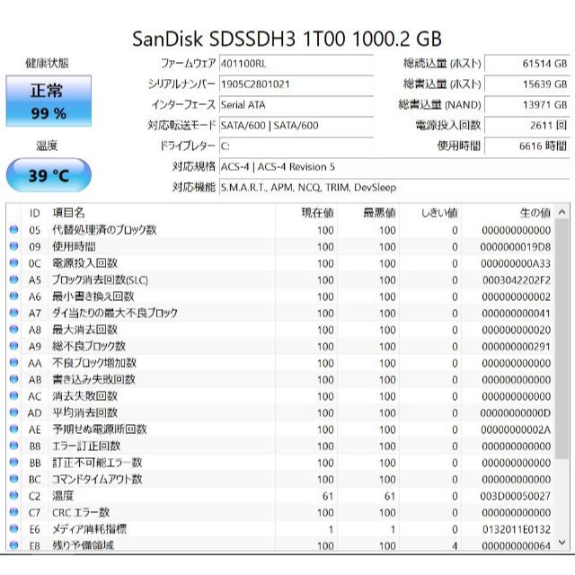 SanDisk(サンディスク)のSanDisk 内蔵SSD 2.5インチ 1TB (1000GB) 7日間保証 スマホ/家電/カメラのPC/タブレット(PCパーツ)の商品写真