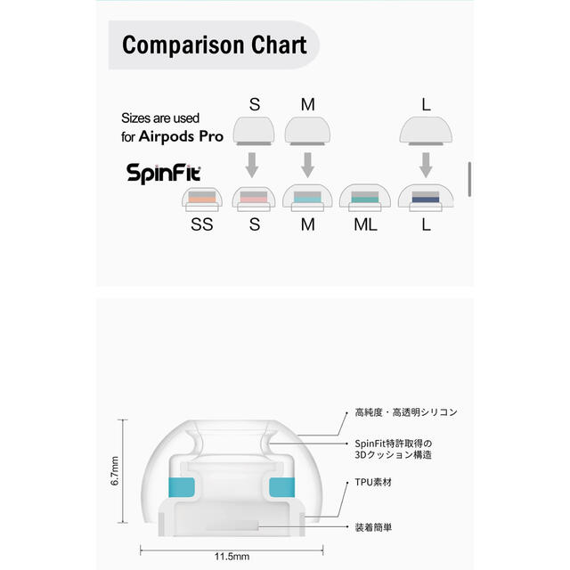 AirPods Proイヤーピース　spinfit Mサイズ1ペア スマホ/家電/カメラのオーディオ機器(ヘッドフォン/イヤフォン)の商品写真