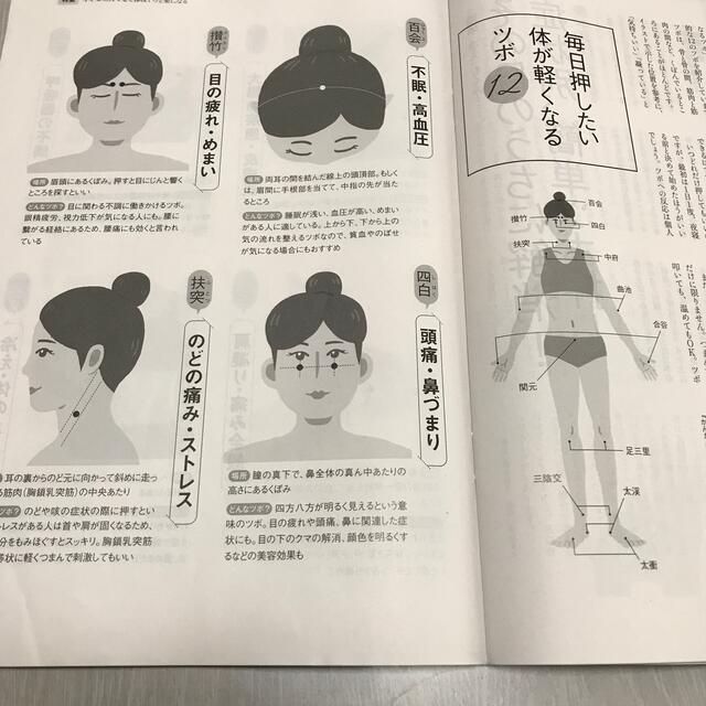 婦人公論 2022年 07月号 エンタメ/ホビーの雑誌(その他)の商品写真