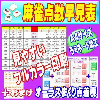 A4版【麻雀点数早見表】●符計算もバッチリ　◆おまけ特典オーラスまくり点差表(麻雀)