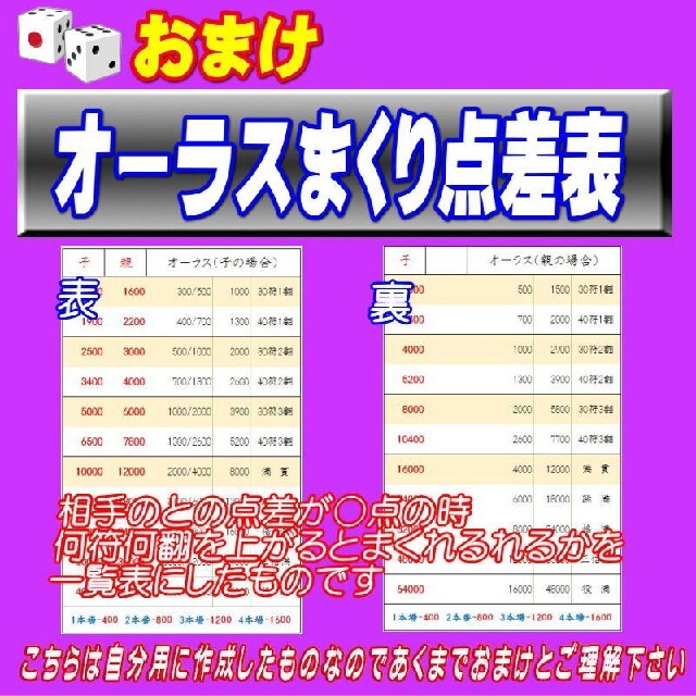 L版【麻雀点数早見表】●符計算もバッチリ　◆おまけ特典オーラスまくり点差表 エンタメ/ホビーのテーブルゲーム/ホビー(麻雀)の商品写真