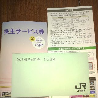 JR 東日本　株主優待(その他)