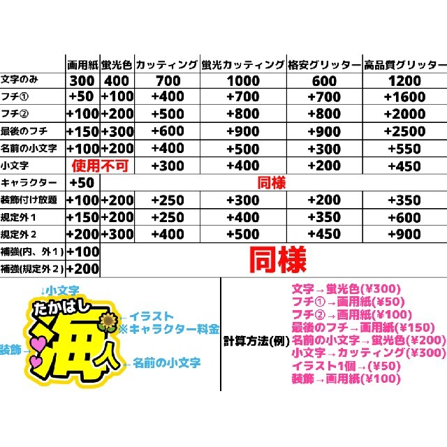 TAM様専用 ハンドメイドの素材/材料(型紙/パターン)の商品写真