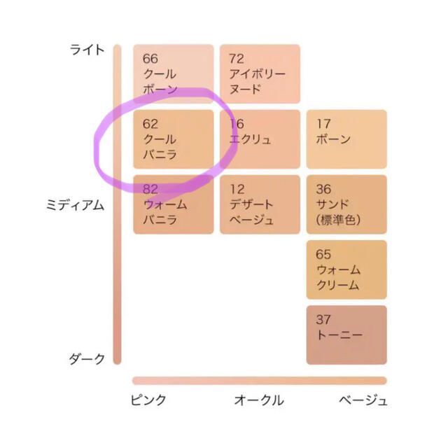 値下げしました。エスティーローダー　ダブルウェア  ２Ｃ０　#62 クールバニラ