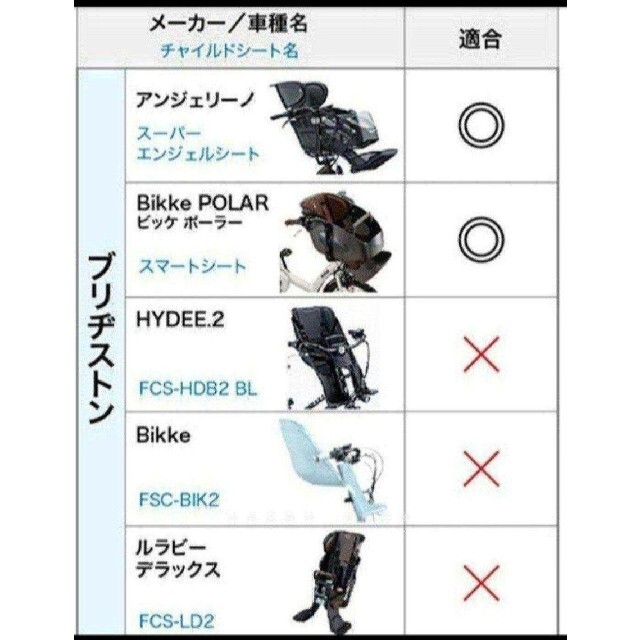 【在庫わずか】マルト スイートレインカバー Dスタイル 前用 ピンク 5