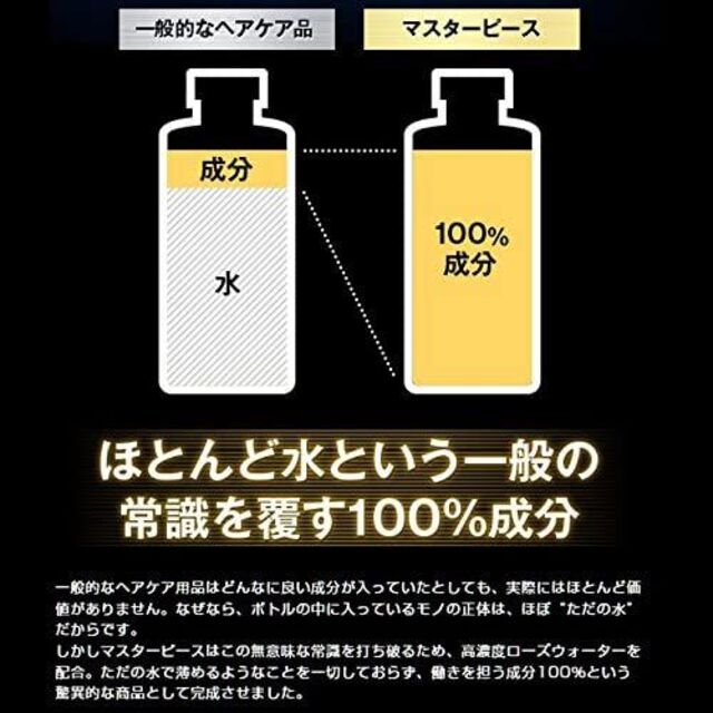 マスターピース ヘアアンドスカルプケアセラム 育毛剤 薄毛対策