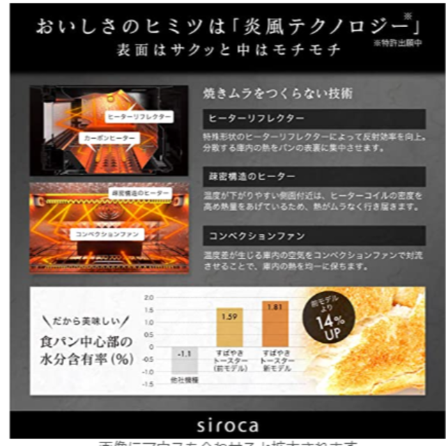 シロカ オーブントースター すばやきトースター ST-2D351 ホワイト