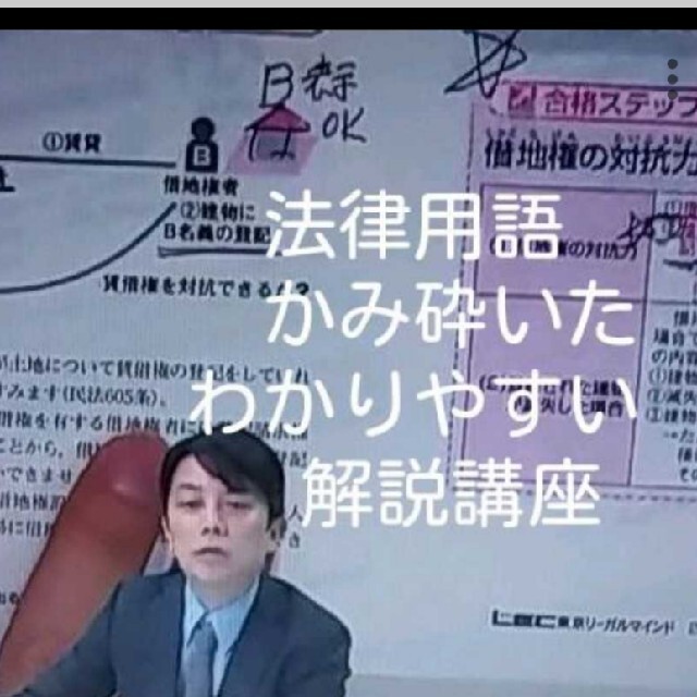 【2022】【スーパー合格講座】【水野講師】【LEC】【宅建】【限定】【DVD】