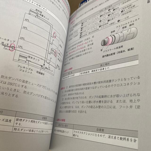 合格　1級　管工事施工　実地試験　改訂2版　過去問　資格 エンタメ/ホビーの本(資格/検定)の商品写真