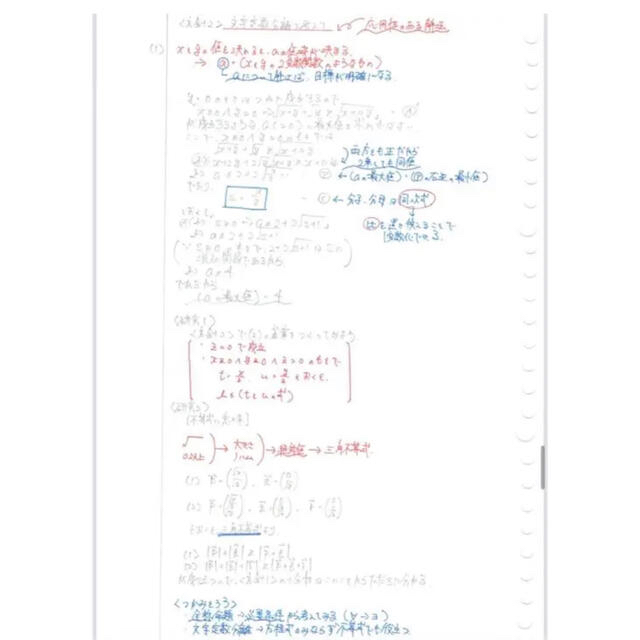 駿台3号館XSZS板書（問題付き）