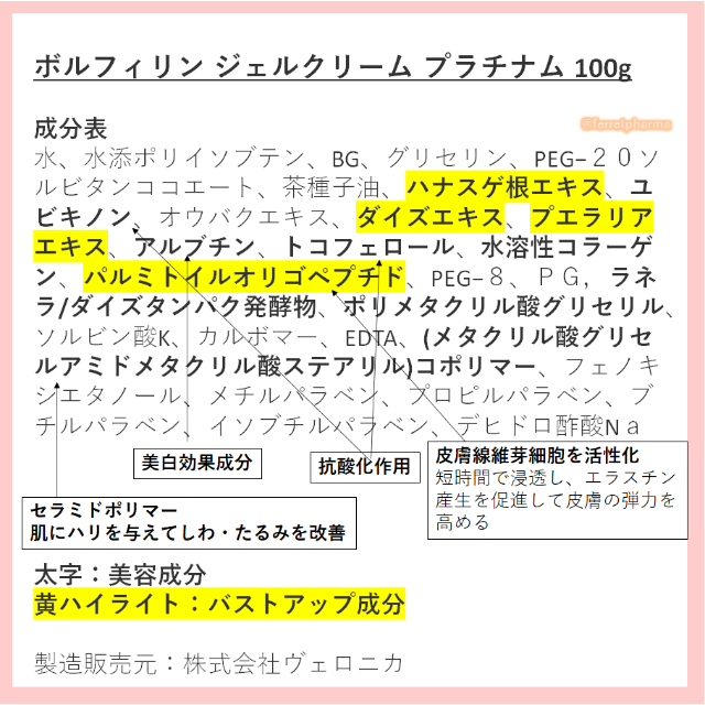 残り1点】ボルフィリン ジェルクリーム プラチナム 100gの通販 by ferretpharma's shop|ラクマ 残り1点】ボルフィリン ジェルクリーム プラチナム 100gの通販 by ferretpharma's shop|ラクマ