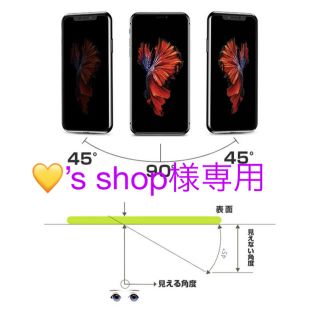 iPhone12/12pro 強化フィルム　覗き見防止　ブルーライトカット　９H(保護フィルム)