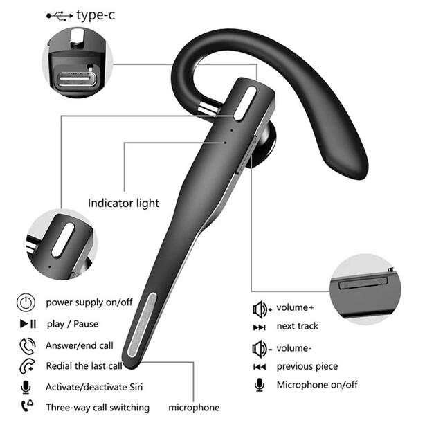 新品未使用♪Bluetoothヘッドセット片耳イヤホンワイヤレス耳掛け型即購入可 スマホ/家電/カメラのオーディオ機器(ヘッドフォン/イヤフォン)の商品写真