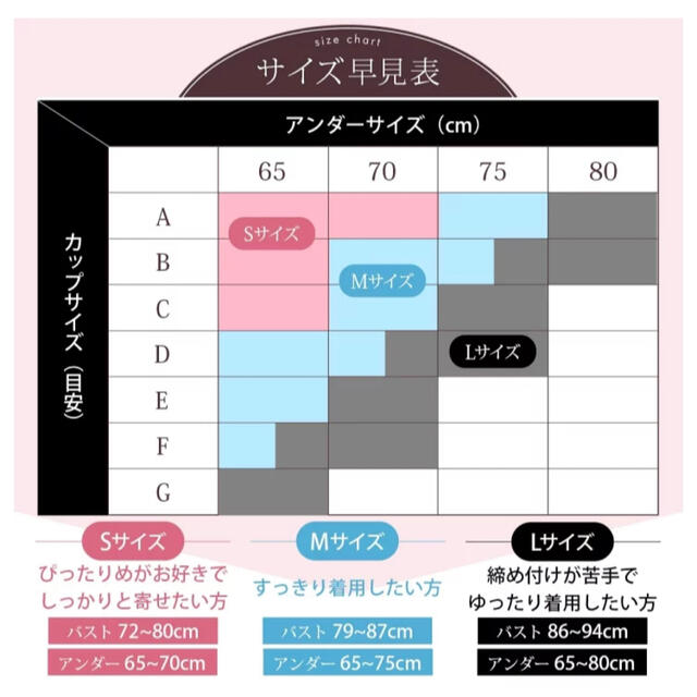 シンデレラ(シンデレラ)のシンデレラ　マシュマロリッチナイトブラ レディースの下着/アンダーウェア(その他)の商品写真