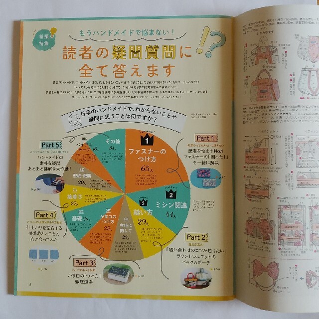 主婦と生活社(シュフトセイカツシャ)のCOTTON  TIME　2021年7月号 エンタメ/ホビーの雑誌(趣味/スポーツ)の商品写真