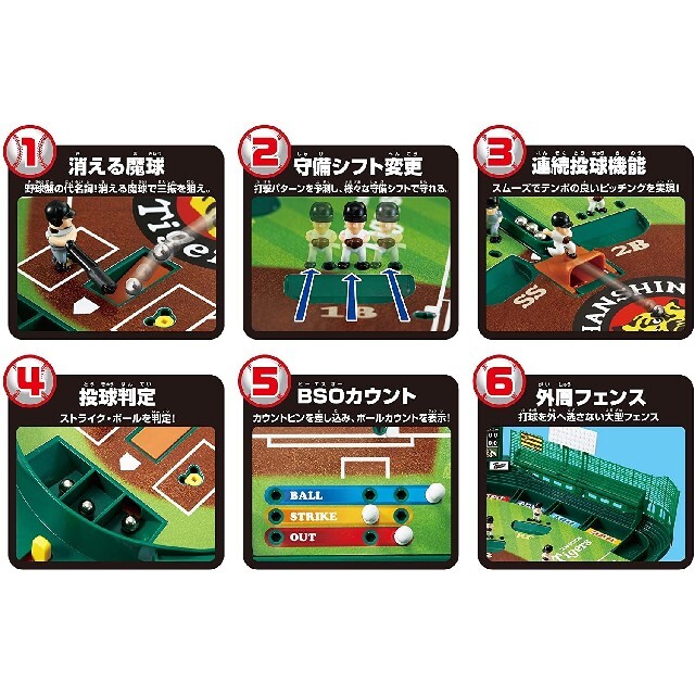 野球盤3Dエース スタンダード 阪神タイガース エンタメ/ホビーのテーブルゲーム/ホビー(野球/サッカーゲーム)の商品写真