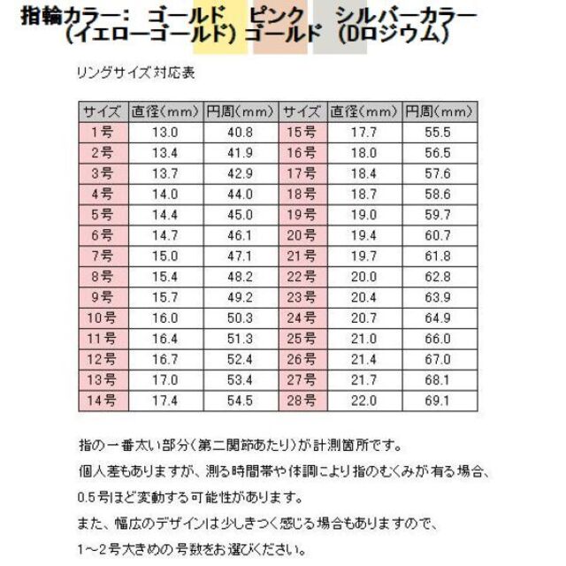 日本製 ツインフレームポイントハートリング レディースのアクセサリー(リング(指輪))の商品写真