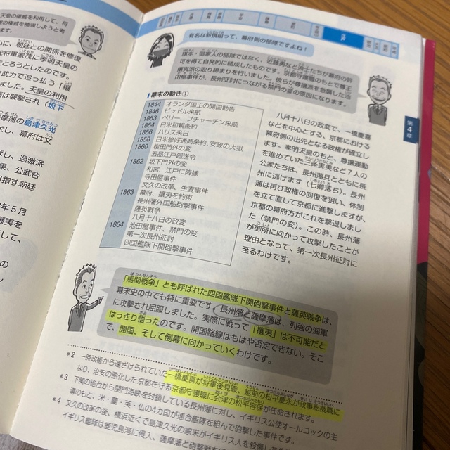旺文社(オウブンシャ)の教科書よりやさしい日本史 エンタメ/ホビーの本(語学/参考書)の商品写真