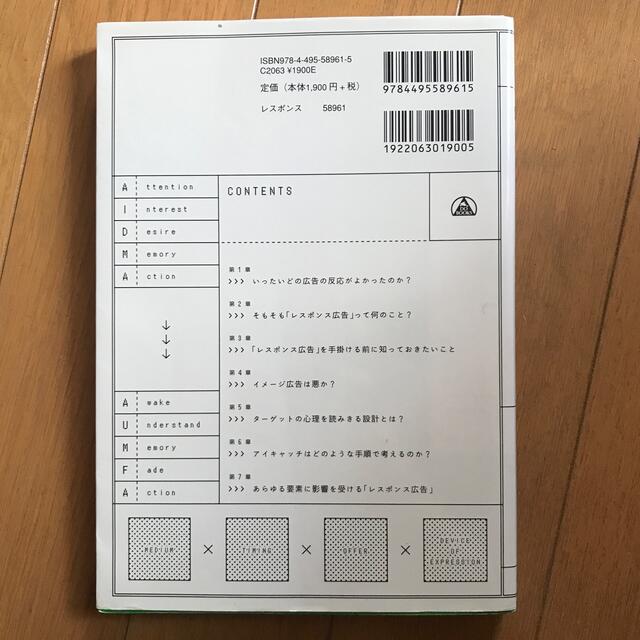 確実に販売につなげる驚きのレスポンス広告作成術 なぜ、この広告の反応がよかったの