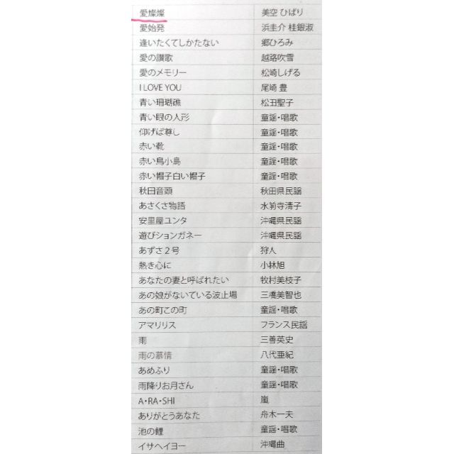 夢グループ カラオケ一番 YK-3008(追加曲カートリッジあり)の 夢グループ カラオケ一番 YK-3008(追加曲カートリッジあり)の