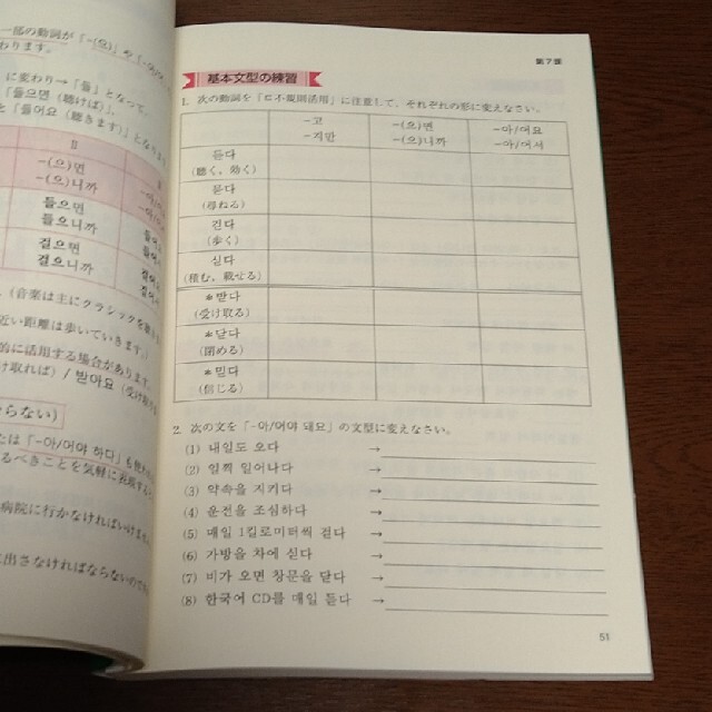 できる韓国語初級 ＣＤ　ＢＯＯＫ ２ 新装版 エンタメ/ホビーの本(語学/参考書)の商品写真