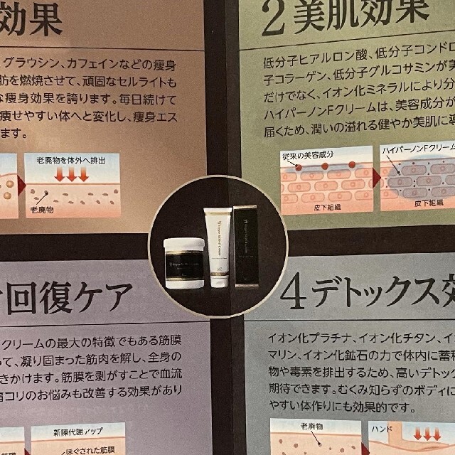 希少!大人気! 即日発送可 正規品 ワム マッコイ ハイパーノンエフ