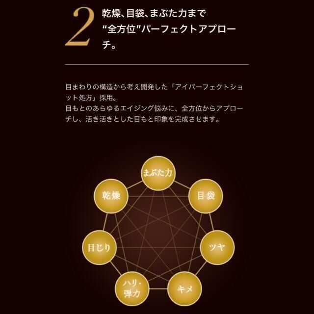 エピステーム アイパーフェクトショットa 目元用美容クリーム 18g