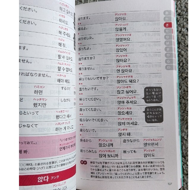 言いまわし自由自在！韓国語活用便利帳 エンタメ/ホビーの本(語学/参考書)の商品写真