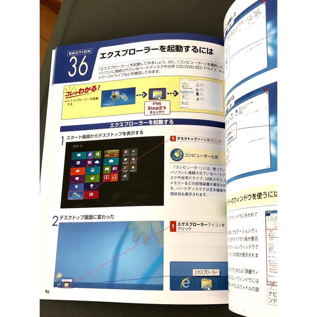 はじめてのＷｉｎｄｏｗｓ　８ 基本編 エンタメ/ホビーの本(コンピュータ/IT)の商品写真