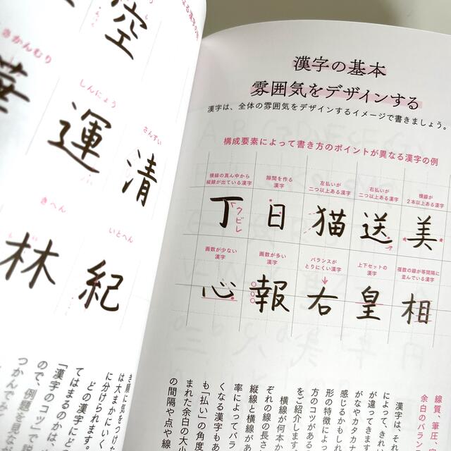 ふだんの美文字 エンタメ/ホビーの本(趣味/スポーツ/実用)の商品写真