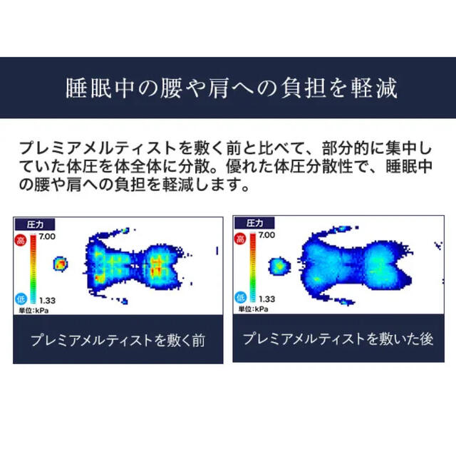 2年間延長保証】トゥルースリーパー プレミアメルティスト セミダブル