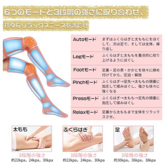 フットケア 足 ふくらはぎ 太もも対応 膝温感機能搭載 装着式 熱い販売 4142円引き www.gold-and-wood.com