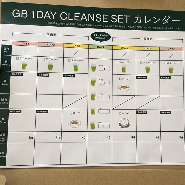 GB 1DAYクレンズセット