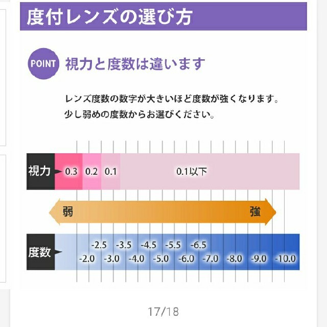 あんこ様専用　未使用☆　度付きゴーグル　近視　左右－2.0 スポーツ/アウトドアのスポーツ/アウトドア その他(マリン/スイミング)の商品写真