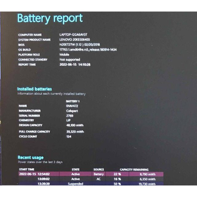 Lenovo ThinkPad X280 Core i5(8350U)win11 4