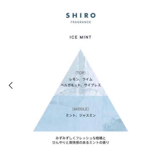 shiro(シロ)のアイスミントボディーミスト🌸数量限定完売商品🌸 コスメ/美容の香水(ユニセックス)の商品写真