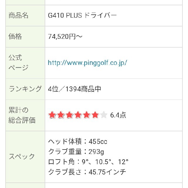 PING  G410  PLUS  ドライバー　ロフト9度　ヘッドのみ