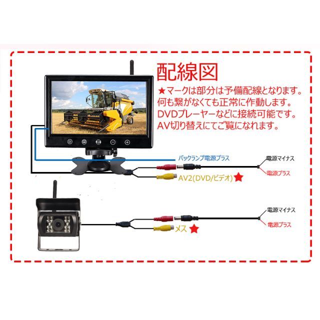 ワイヤレス バックカメラ + 9インチ液晶モニター セット 12V/24V