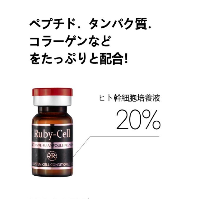 ☆ルビーセルセラムプレミアムヒト幹細胞培養液20%☆