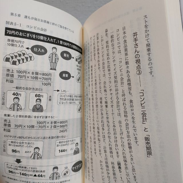 光文社(コウブンシャ)の『 大量廃棄社会 アパレルとコンビニの不都合な真実 』 ★ 仲村和代 藤田さつき エンタメ/ホビーの本(ノンフィクション/教養)の商品写真