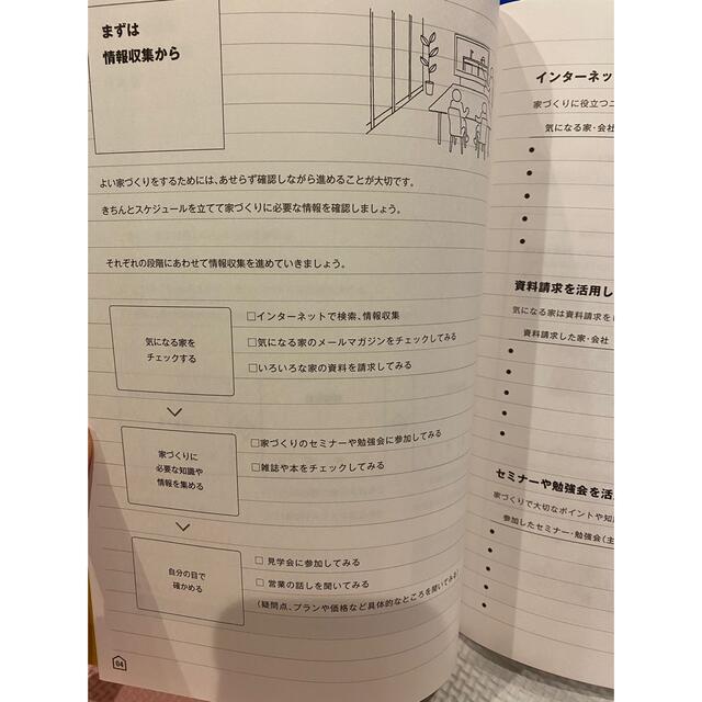 MUJI (無印良品)(ムジルシリョウヒン)の無印良品の家　家づくり応援ノート エンタメ/ホビーの本(住まい/暮らし/子育て)の商品写真