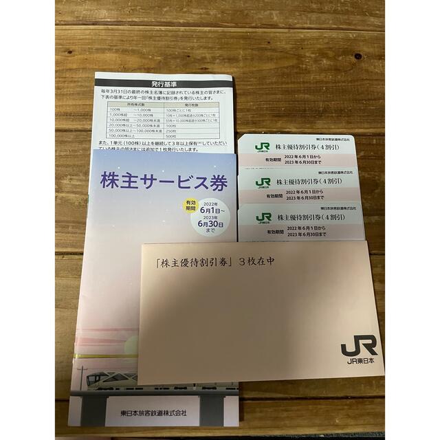 JR東日本 株主優待券 3枚 サービス券 最大12%OFFクーポン 28%割引 www